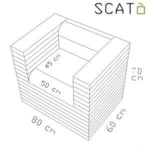 render poltrona schema1